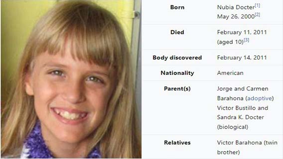 Nubia Docter Barahona